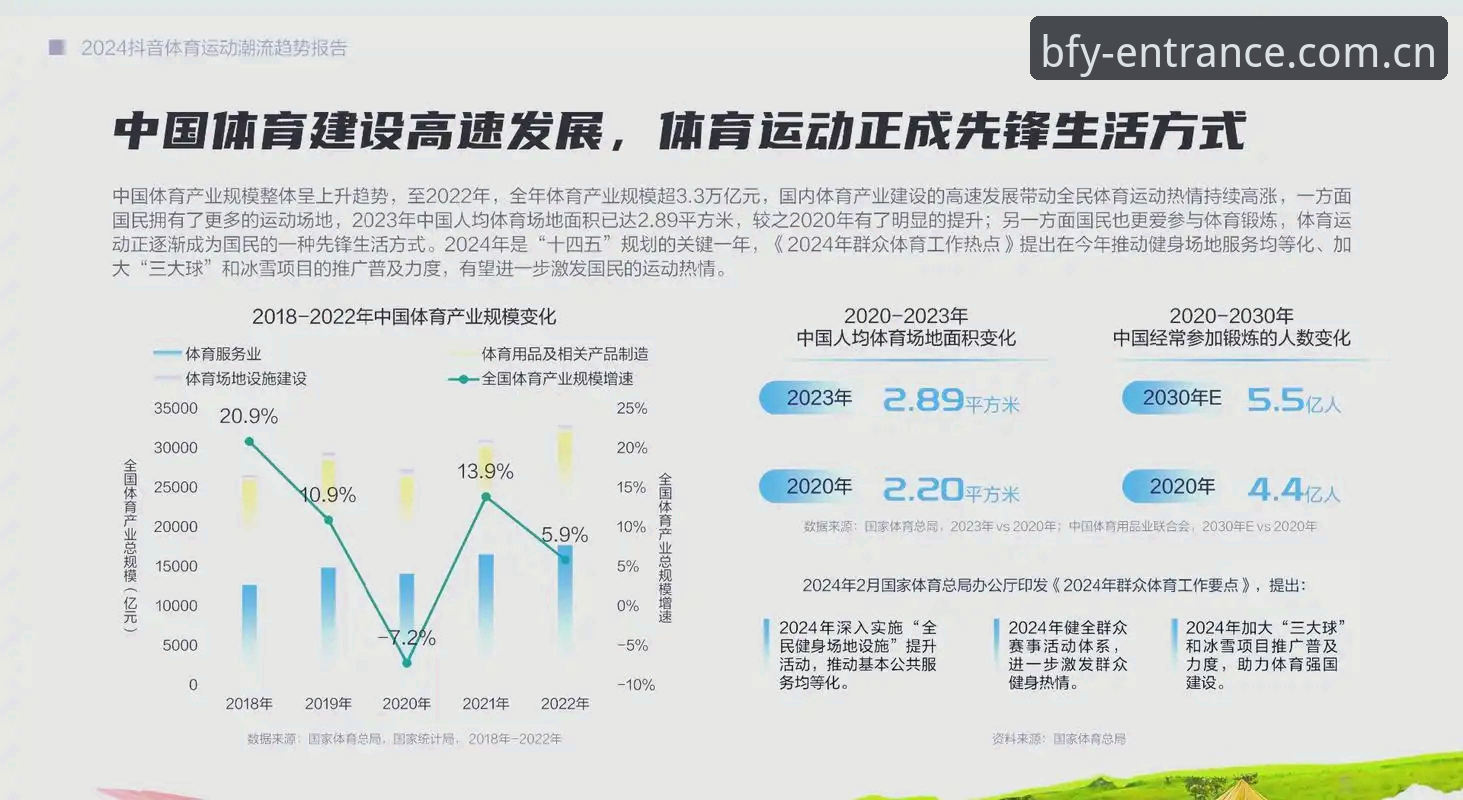 必富体育怎么下载？深度解析BFY平台可信度与行业发展趋势