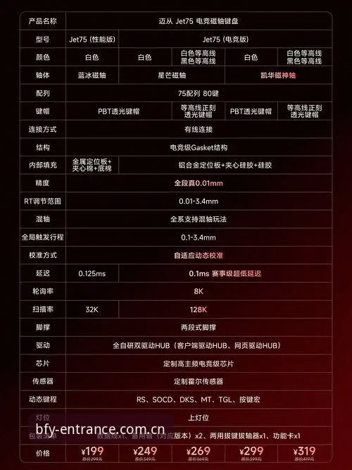 BFY最新版本官方下载 BFY最新版本官方下载详解:v2.1.0实战安装与防假网避坑指南