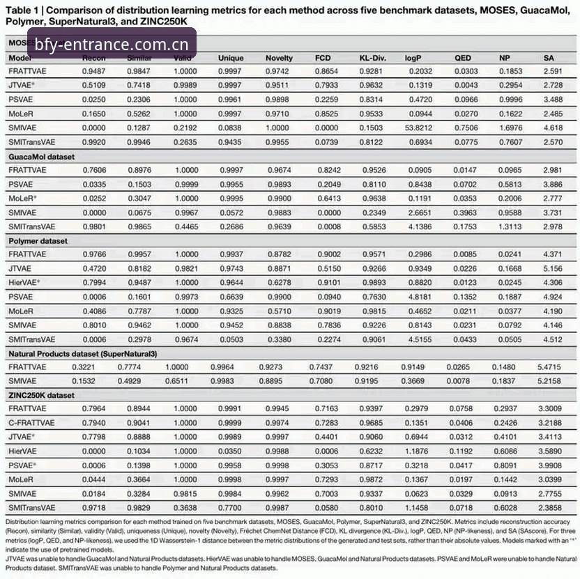 BFY登录入口2026最新版本 BFY登录入口2026新版与旧版对比:必富体育官方平台升级的三大关键变化